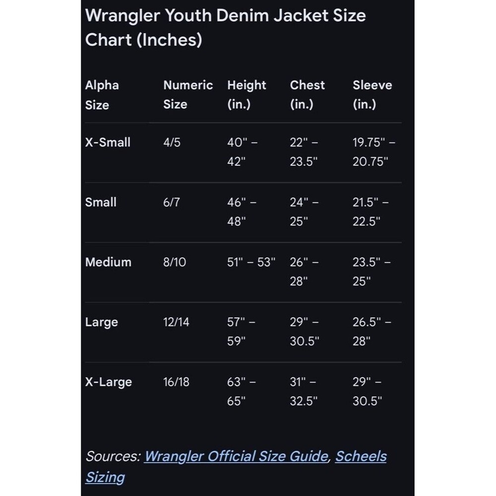 Wrangler Cowboy Cut Unlined Dark Blue Cotton Denim Jacket #84145PW Sz XS/SM Fit - Picture 5 of 12